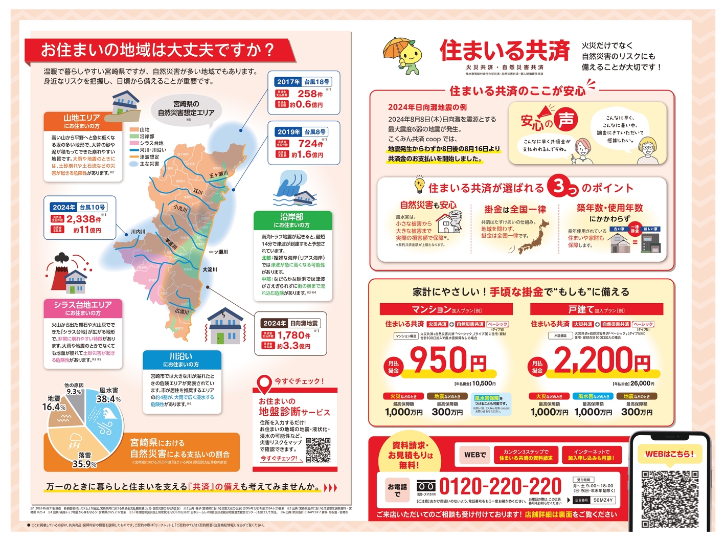2607_宮崎_住まいる新聞折込2.jpg